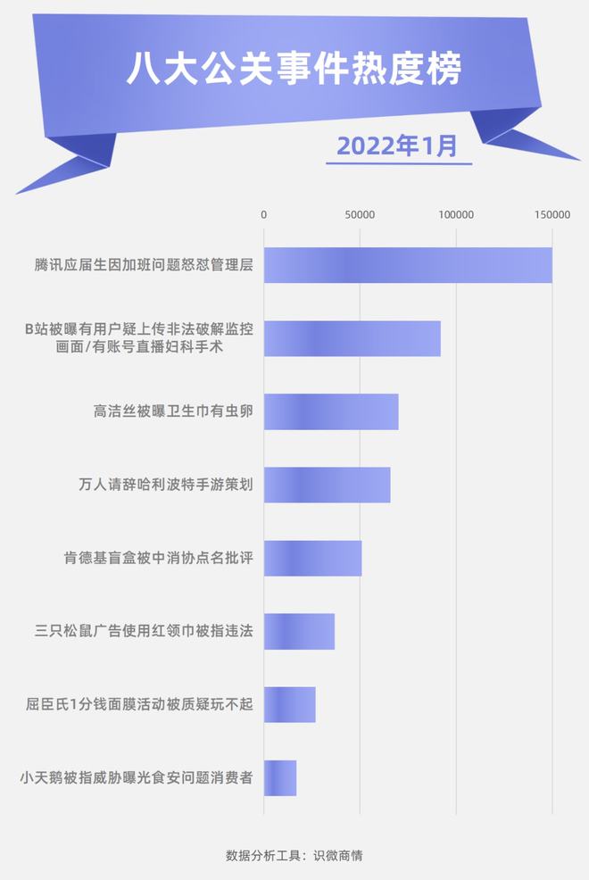 揭秘2022年中国十大热点事件，回顾与前瞻，揭秘，2022年中国十大热点事件回顾与前瞻