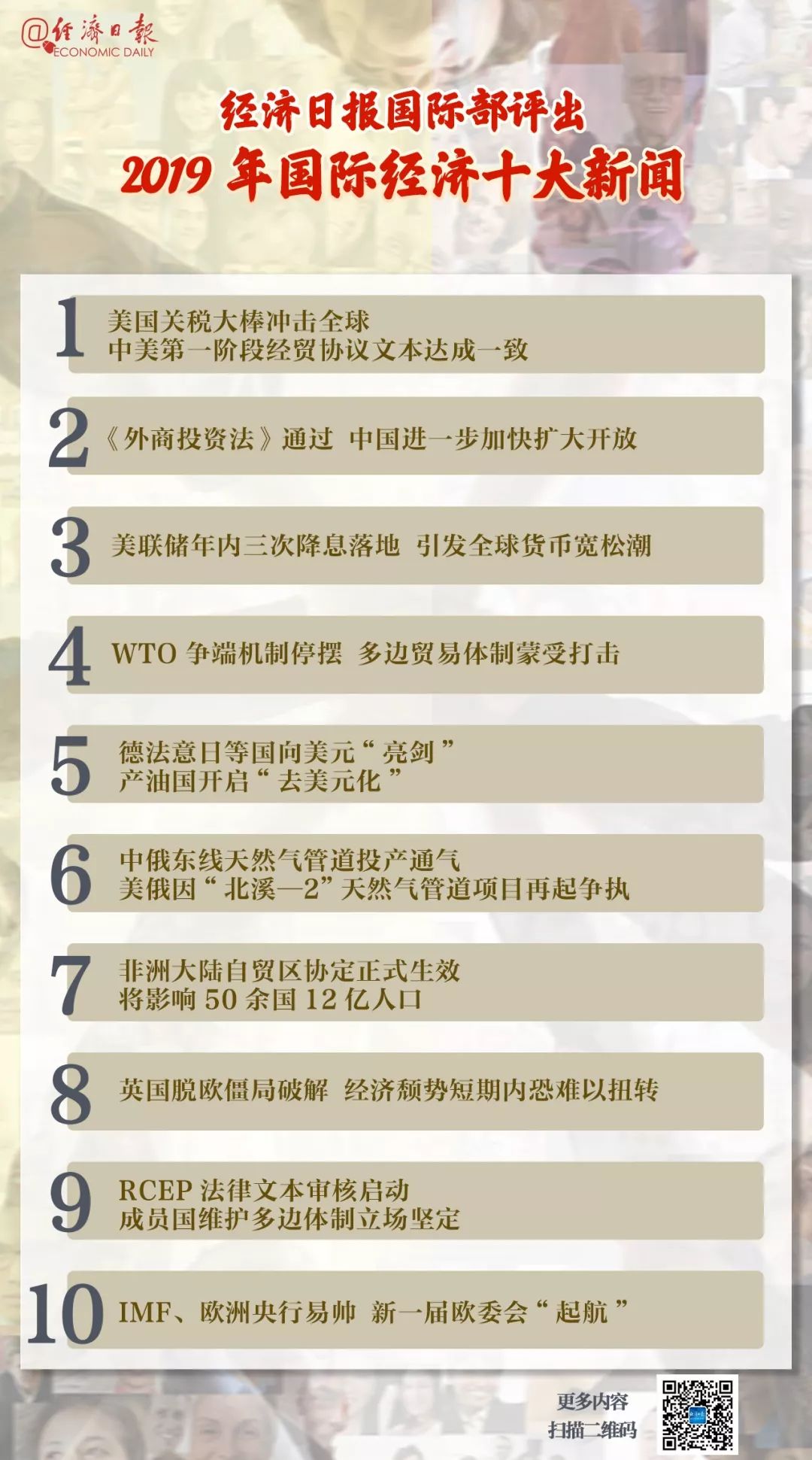 最近七天新闻大事20条，全球热点事件回顾，全球热点事件回顾，最近七天新闻大事20条速递
