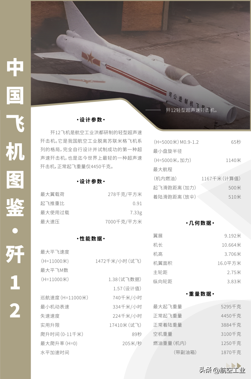 深度解析与探讨 第7页