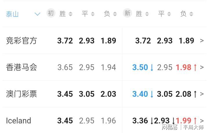澳门六合彩开奖号码结果解析，澳门六合彩开奖号码深度解析