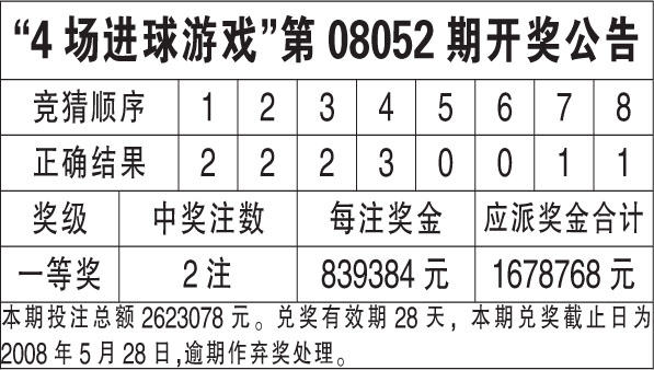 解析与预测