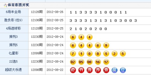 深度解析 第5页