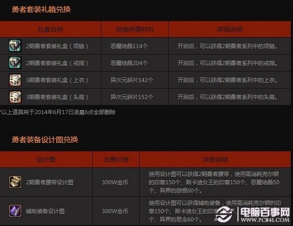 新澳门六开奖结果今天，探索与期待，澳门今日开奖结果，探索与期待