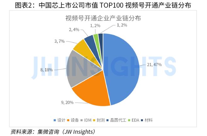 中国芯片最新消息2023，技术突破与创新发展，中国芯片技术突破与创新发展，最新消息速递（2023）