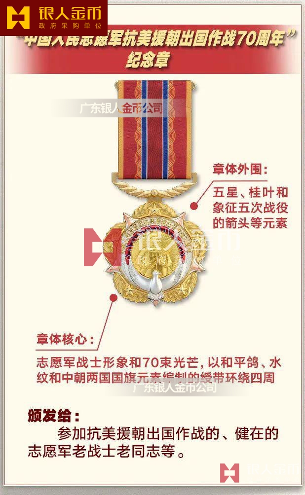 我国勋章等级划分详解，我国勋章等级划分详解与解析