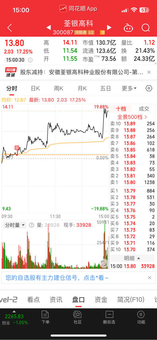 深入了解代码，探索数字代码000592背后的故事与奥秘，揭秘数字代码000592背后的故事与奥秘探索之旅