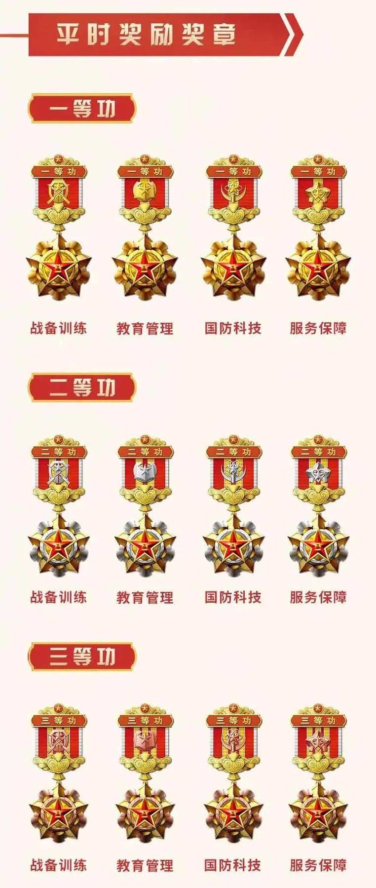香港 第12页