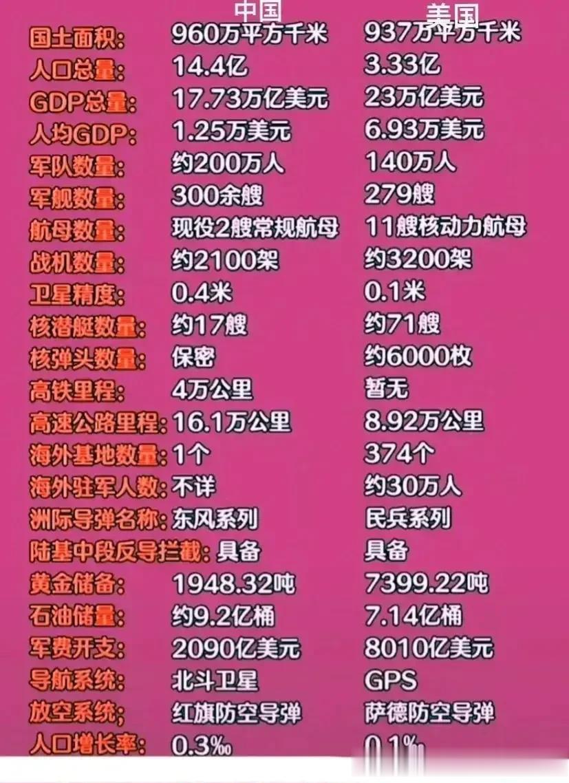 美国海军实力深度解析，究竟有多强大？，美国海军实力深度解析，全球最强大的海军力量探究