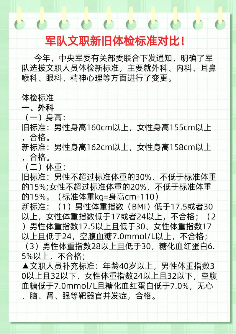 女生军检检查项目详解，女生军检检查项目全面解析