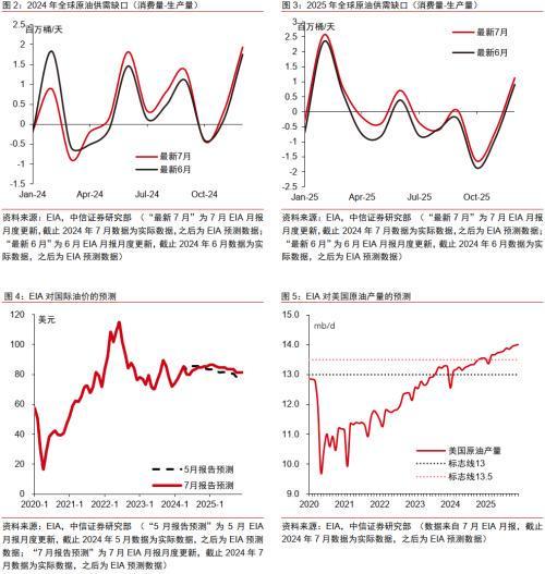 俄乌冲突结果预测，影响与未来走向分析，俄乌冲突，结果预测、影响分析及未来走向探讨