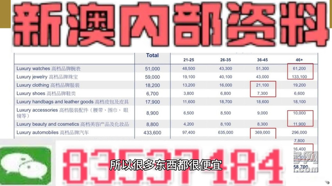 新澳门免费资料大全历史记录开奖——探索澳门彩票开奖的奥秘与精华，澳门彩票开奖奥秘与精华探索，历史记录与免费资料大全