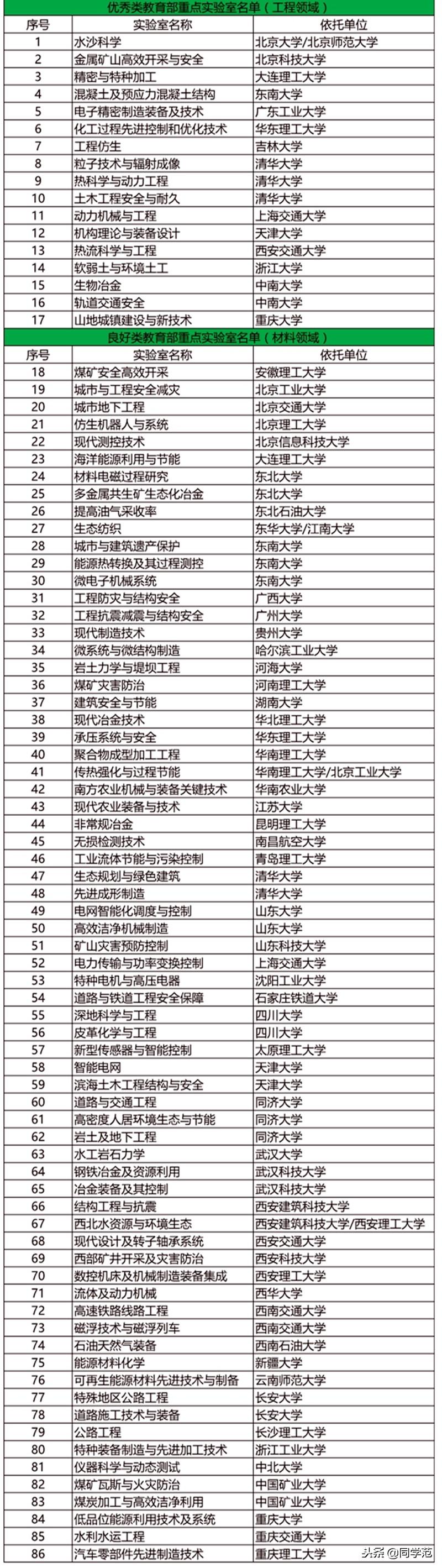 中国人民武装警察部队特种警察学院，是985还是211？深度解析与探讨，中国人民武装警察部队特种警察学院，深度解析与探讨——是985还是211？