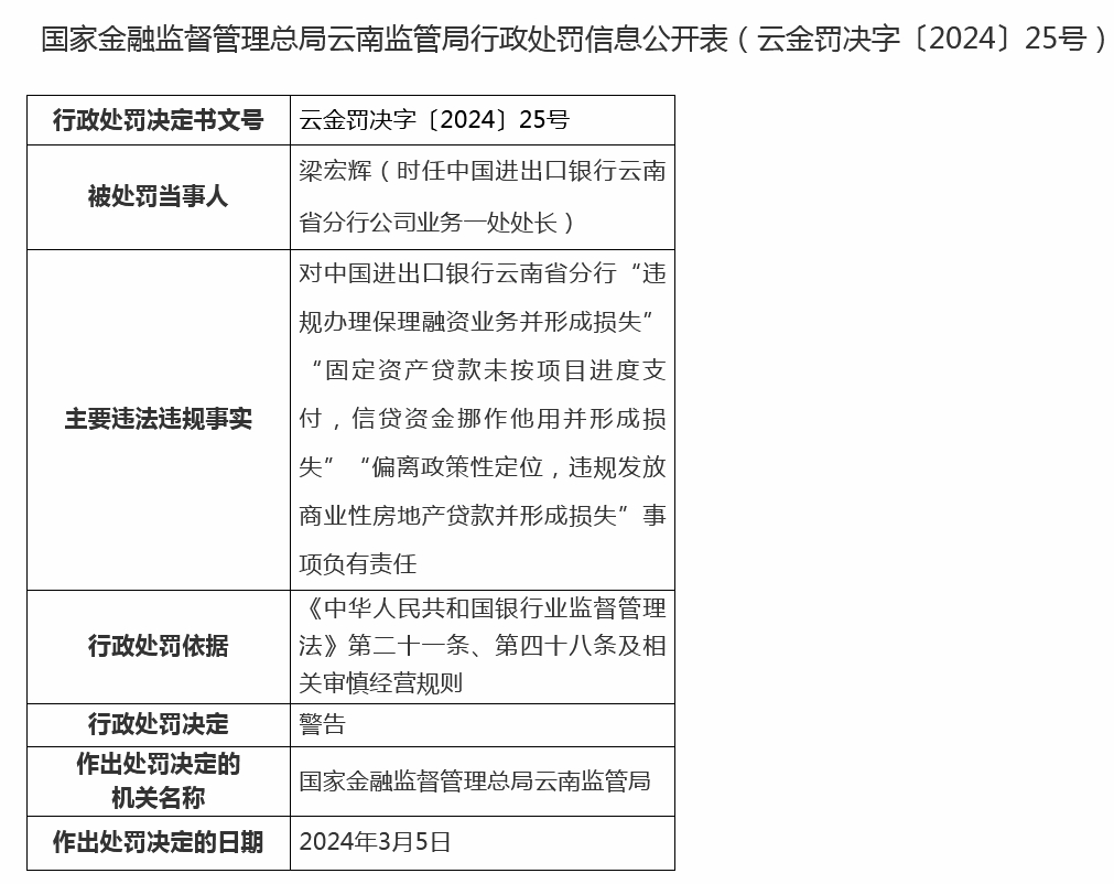 最新消息关于中国进出口银行云南省分行田灿钧，中国进出口银行云南省分行田灿钧最新动态报道速递