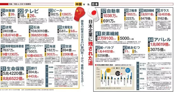 日本与中国，探索两国优势，解析日本究竟强在哪里，日本与中国优势探索，解析日本的实力与优势所在