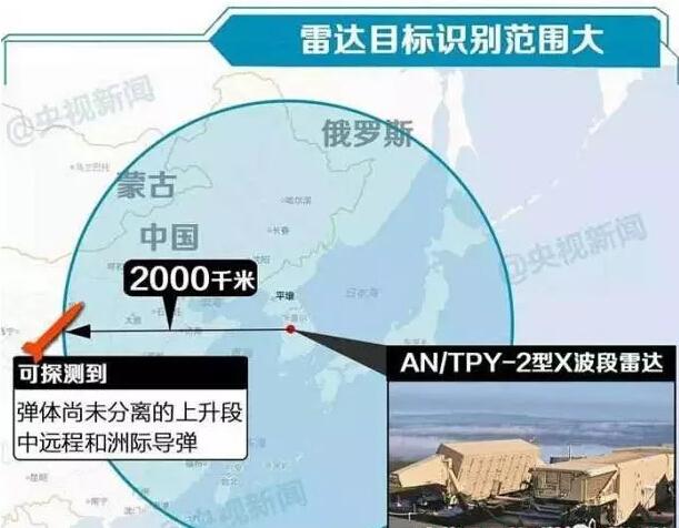 萨德导弹系统在全球的部署概览，萨德导弹系统全球部署概况