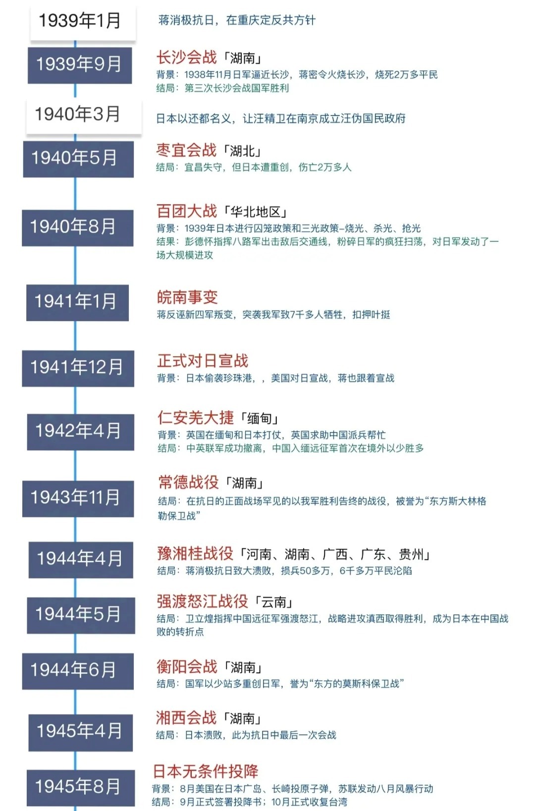 对越战争时间的起止日期，回顾历史，铭记教训，对越战争时间回顾，历史教训不容忘记