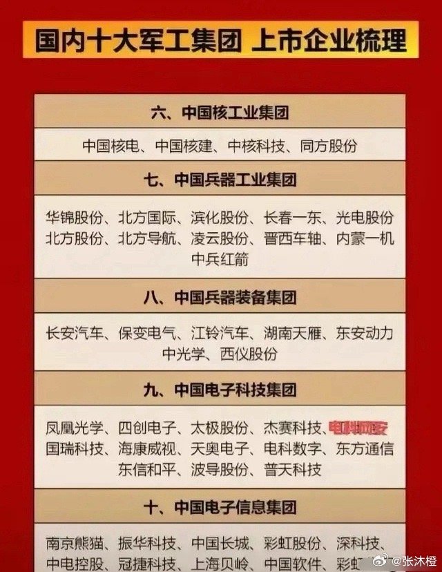 中国十大军火贸易公司，引领全球军火贸易潮流的领军企业，中国十大军火贸易公司引领全球军售市场潮流