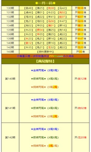 澳门最准一肖一码一码，揭秘预测真相与探索背后的秘密，澳门最准一肖一码揭秘，探索预测真相与背后秘密